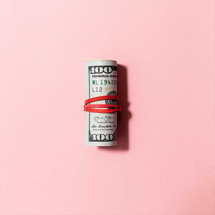 Financial Well-being